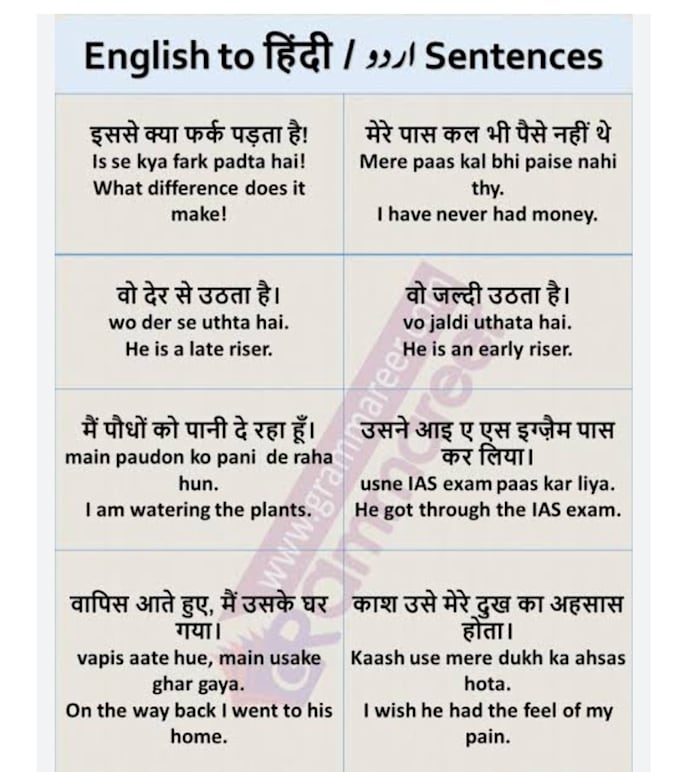 Do translation from hindi to english and vice versa by Alisasmith03