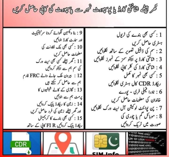 Pakistani sim location bank detail tracking sim activation cdr by