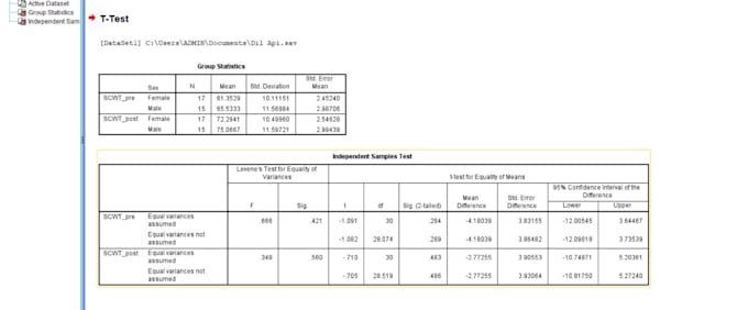 do data analysis assignment using spss