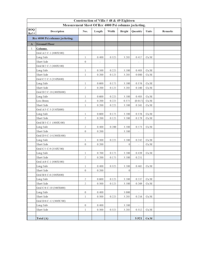 do estimation of construction items as per drawings
