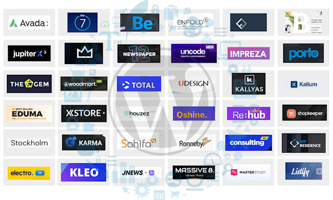 Customize Avada Flatsome Betheme Or Any Themeforest Wordpress Theme