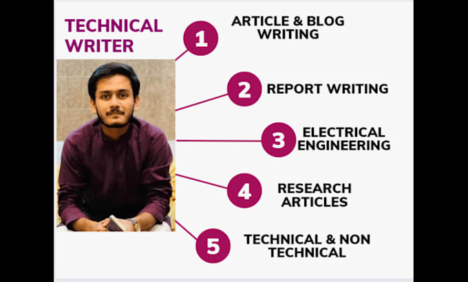write the best SEO content