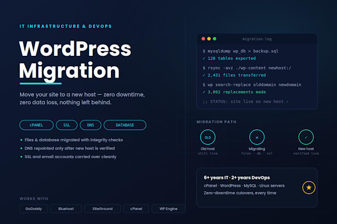 migrate your wordpress site to a new host with zero downtime