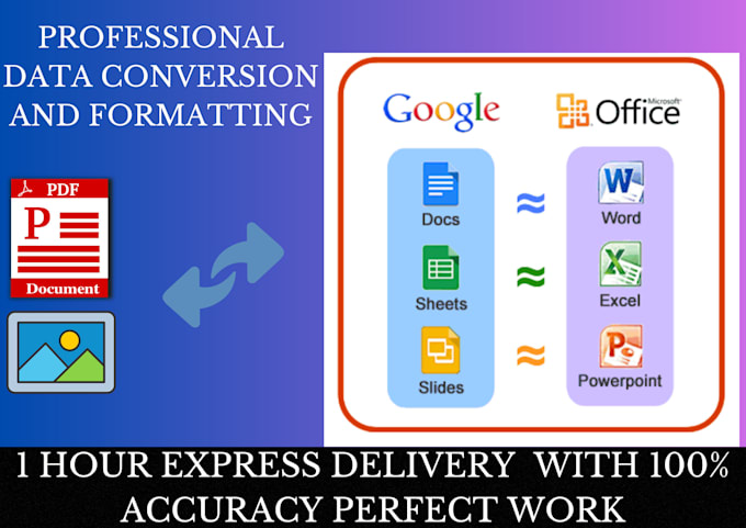 convert to google docs, sheets, slides, word, excel and PPT