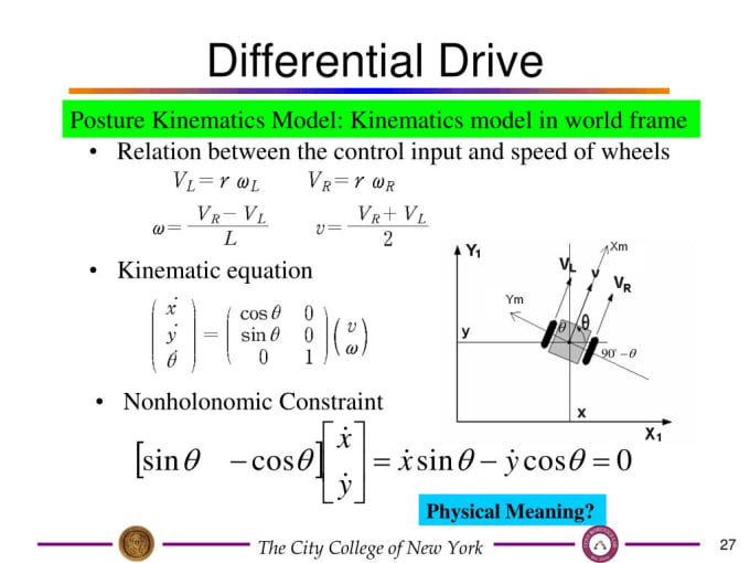 Do mobile robotics and matlab by Ali_iqba | Fiverr