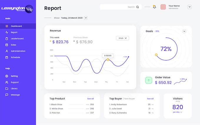 create your website or application
