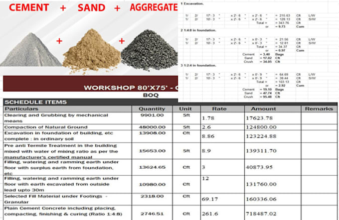 material calculation, estimation and bbs plus data entry