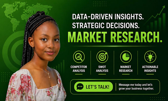 do market research, competitor and swot analysis