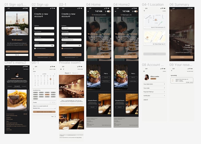 Offer ui,ux designs intuitive and designs by Eesha19 | Fiverr