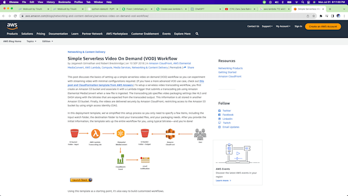 Create aws lambda function in python by Ehtisham_m | Fiverr