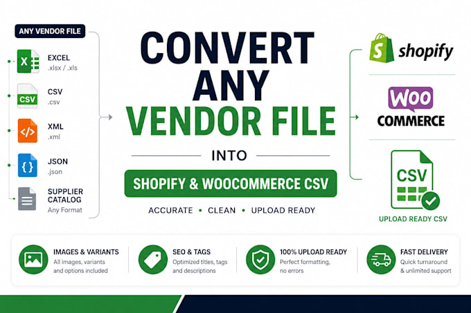 edit CSV files and import products to your shopify or woocommerce store