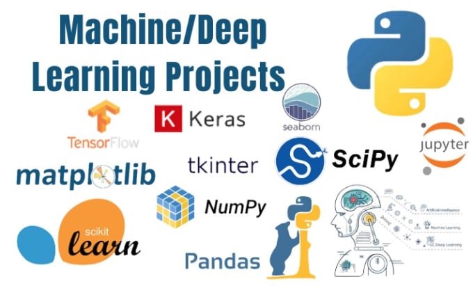 Online projects cheap on machine learning