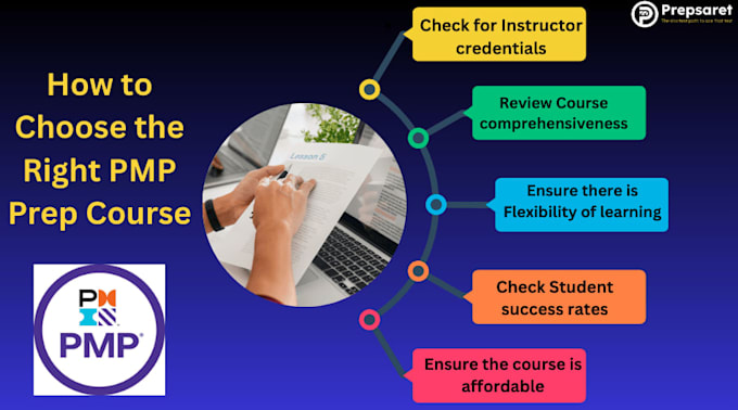 assist you in microsoft AWS pmp azure certification
