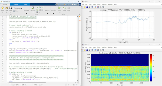 Do matlab programming for digital signal processing projects by ...