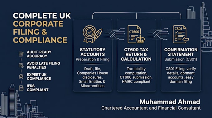 prepare and file UK company accounts with companies house