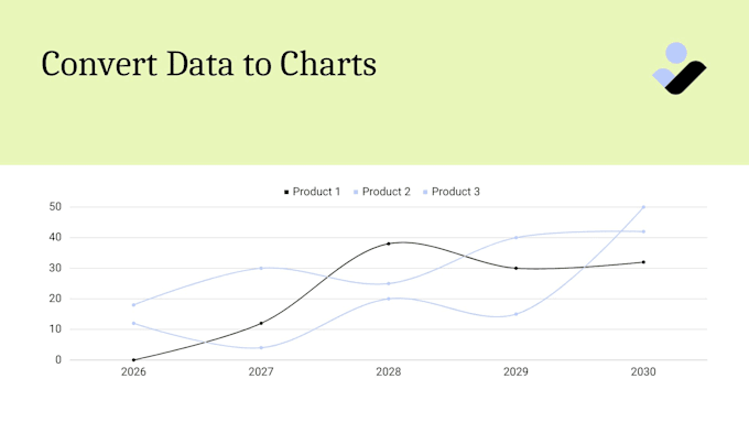 Prepare visual data from any data set by Fintrack | Fiverr