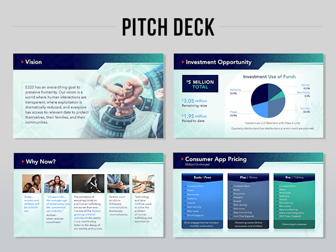 do pitch deck design in adobe indesign or ms powerpoint