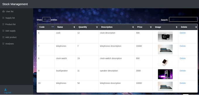Create a java and spring boot web application tailored to your needs by ...