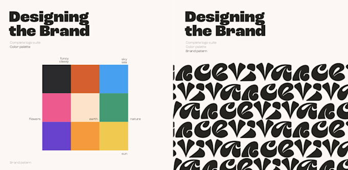create a graphic charter from a to z for your brand