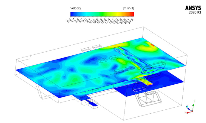 do cfd analysis with short report very quickly