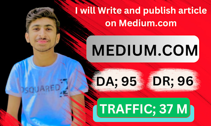 write and publish your articles on medium,com for promotion