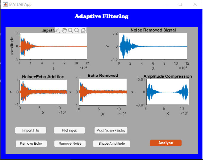 Solve matlab and simulink problems and develop custom guis by Mohib ...