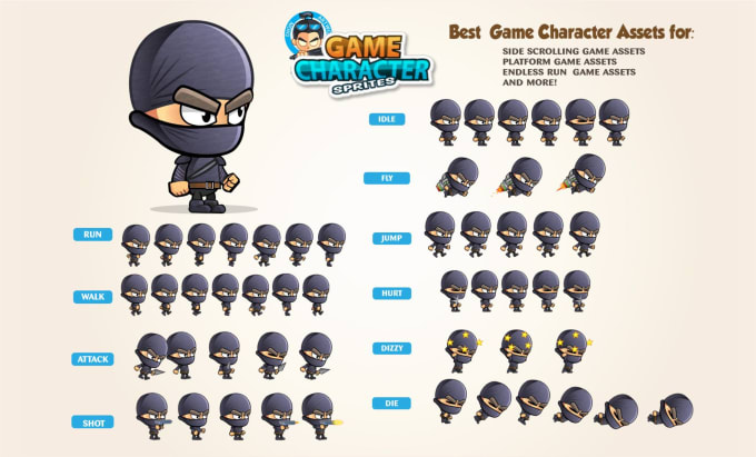 Create game asset, 2d game character, animation sprite sheet for your ...
