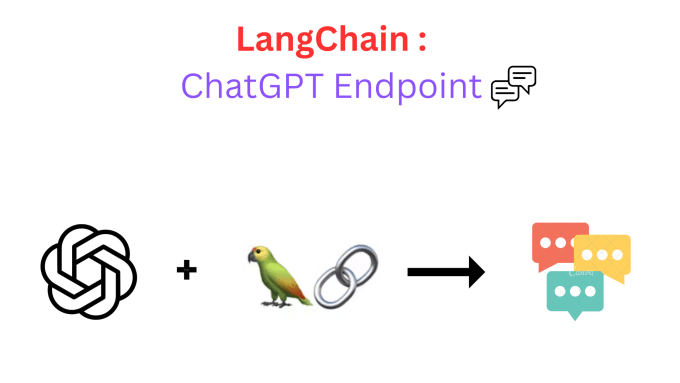 Ai Chatbot Using Langchain And Apis From Openai And Hugging By Grmngsg Ai Chatbot Using Langchain And Apis From Openai And Hugging By Grmngsg
