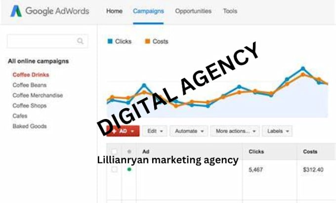 Image showcasing Fundraising Success Tips: Fundraising Tips - GoFundMe