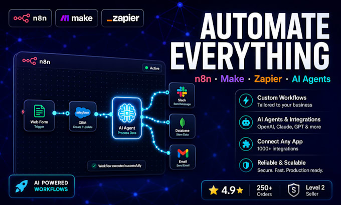 build n8n make and zapier automation workflows with ai agents