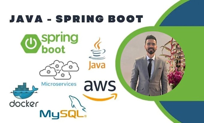 Build scalable and performant java spring boot microservices by ...