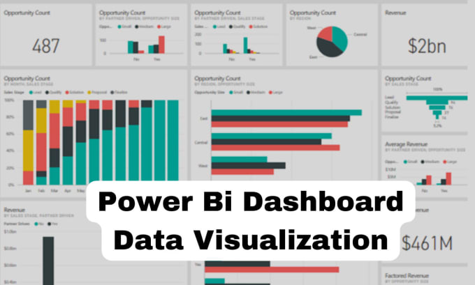 Be Your Data Visualization Dashboard Specialist And Power Bi Dashboard Be Your Data Visualization Dashboard Specialist And Power Bi Dashboard