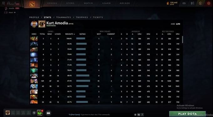 help you increase your mmr in dota 2