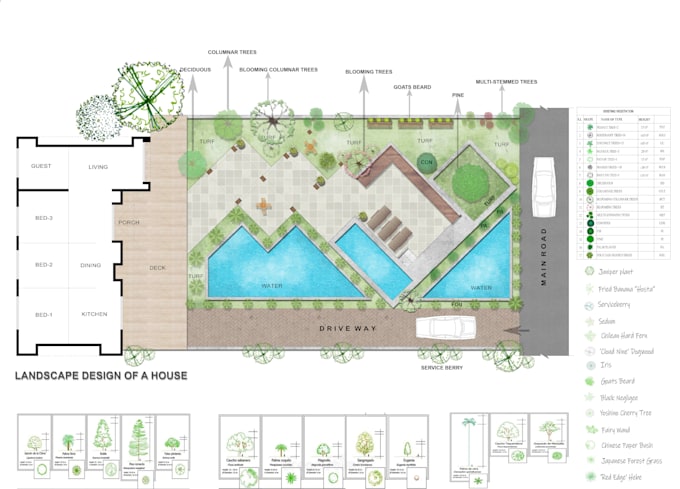 be your landscape architect
