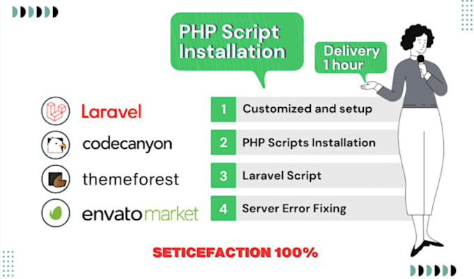 install codecanyon script and customize PHP laravel script