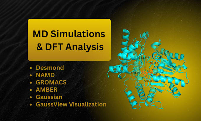 do docking simulations and dft analysis