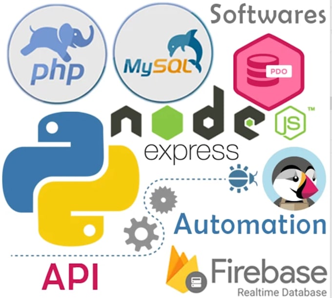 write, edit, and review python script