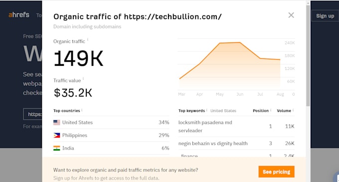 do guest post on tech site techbullion with dofollow link