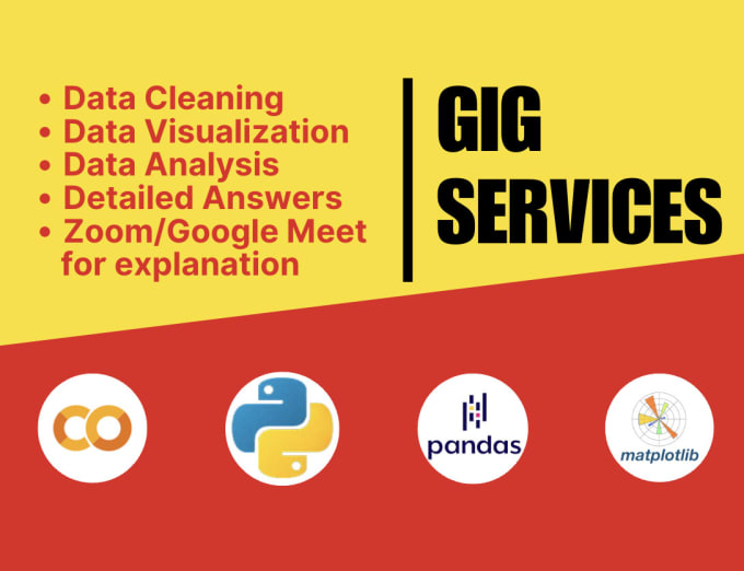 Analyse Your Data Using Python Pandas Numpy Matplotlib By Syedaamnaraza Fiverr 1709