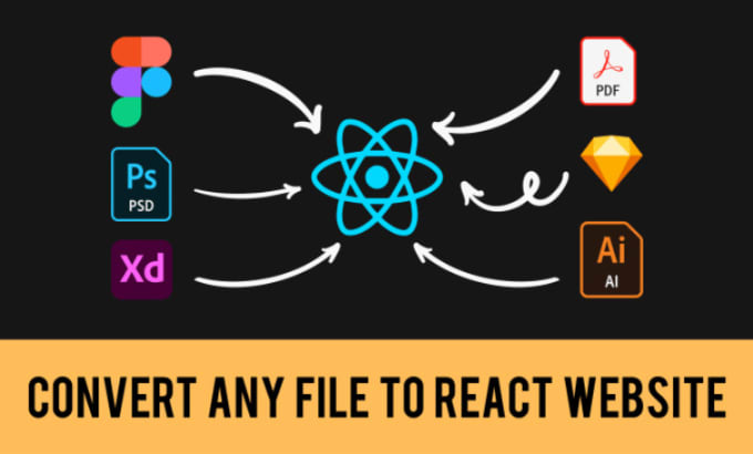 Convert figma to react js or next js with tailwind css by Aklogomake ...