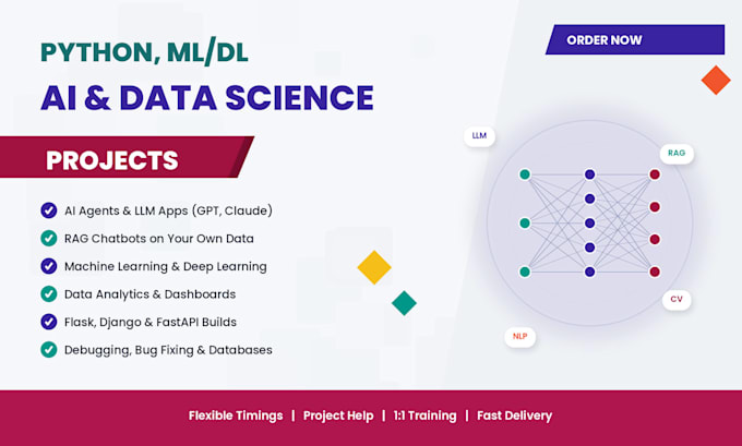 do python, machine learning, deep learning, generative ai