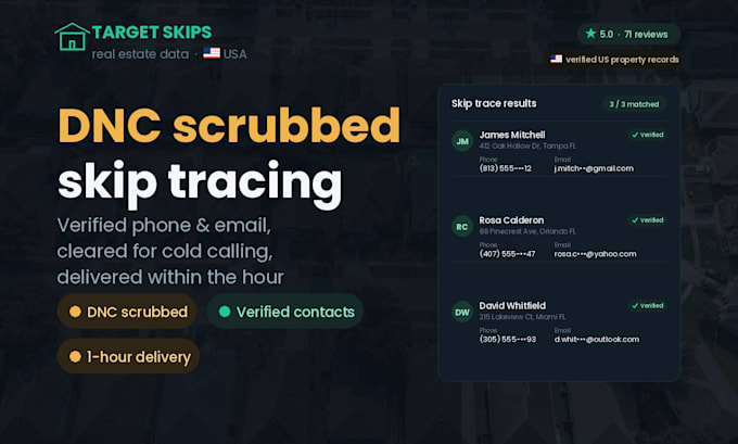 do dnc scrubbed skip tracing for real estate leads
