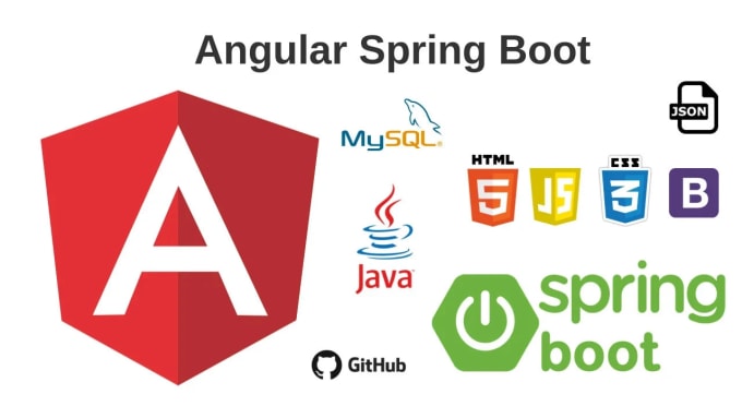 Develop java, spring boot, and angular solutions by Sourabh_coding | Fiverr
