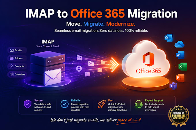 do imap to microsoft 365 migration with zero downtime