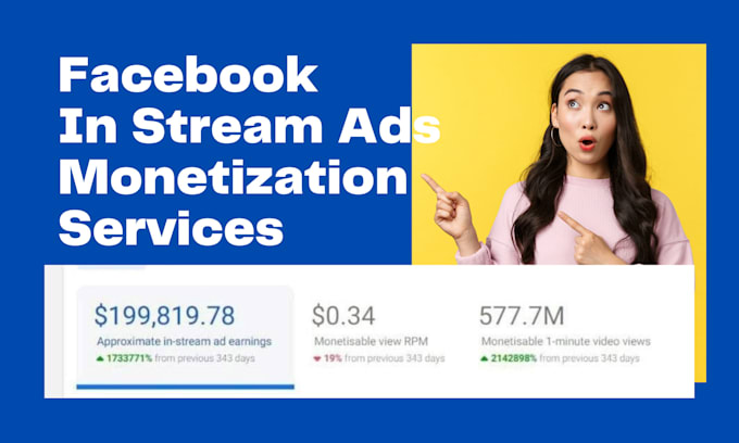 do facebook page monetization criteria completion organically