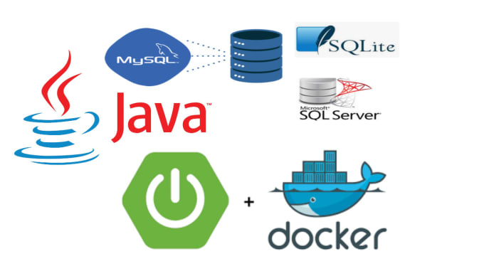 Create a java outlet rest api