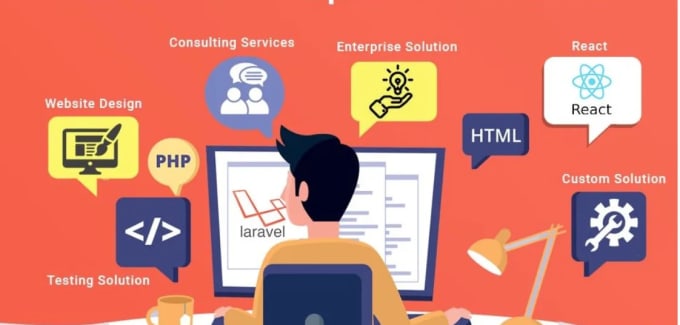 create dynamic website using php