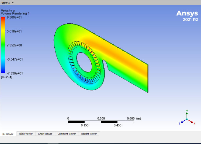 Do cfd and flow simulations using ansys fluent by Kareemakhtar | Fiverr