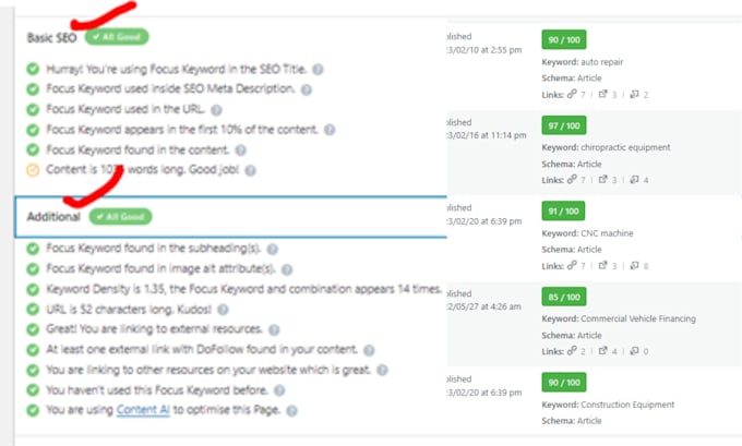 do green article readability seo with rankmath plugin