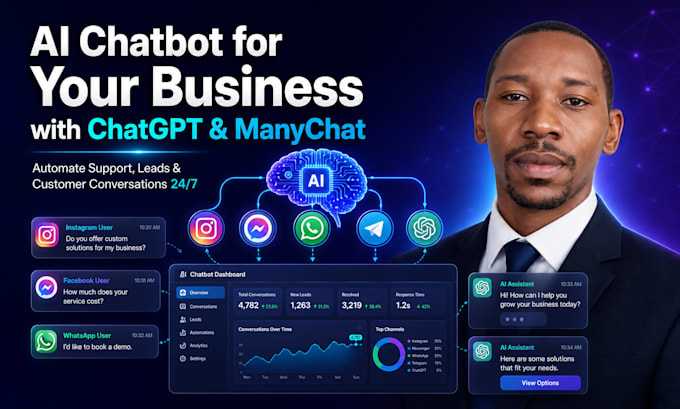 create an ai chatbot for your business using openai api chatgpt and manychat